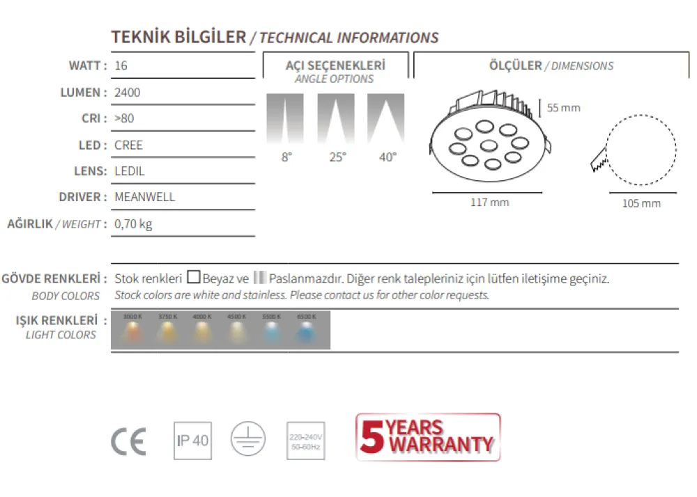 16 Watt Yuvarlak Kuyumcu Vitrin Aydınlatma Armatürü