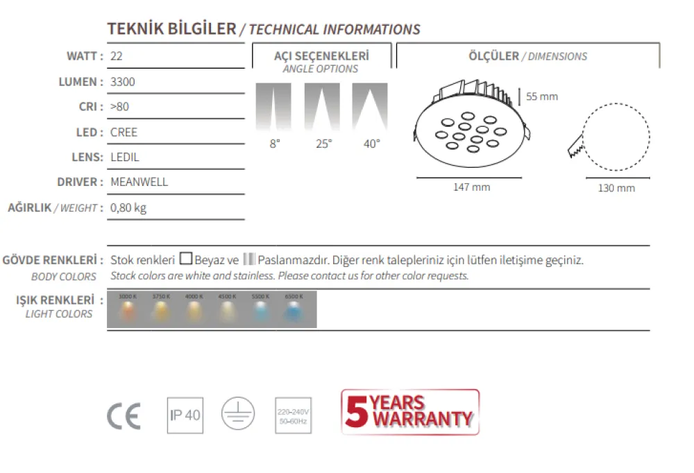22 Watt Yuvarlak Kuyumcu Vitrin Aydınlatma Armatürü
