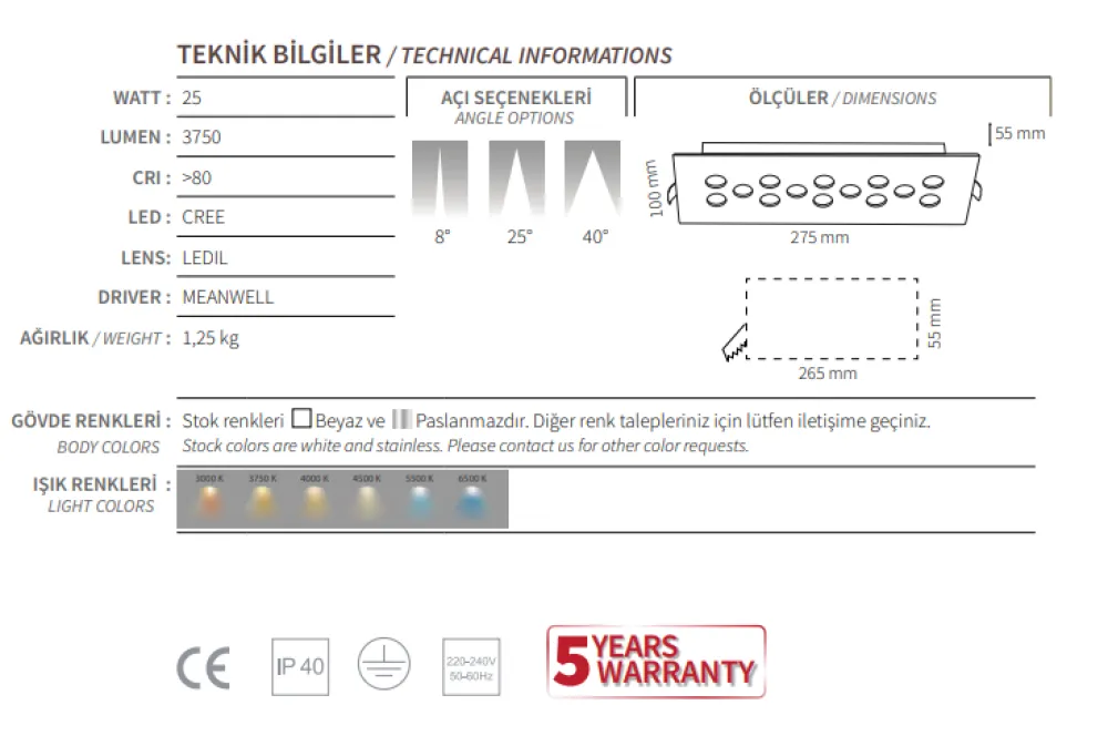 وحدة إضاءة عرض مجوهرات بقوة 25 واط