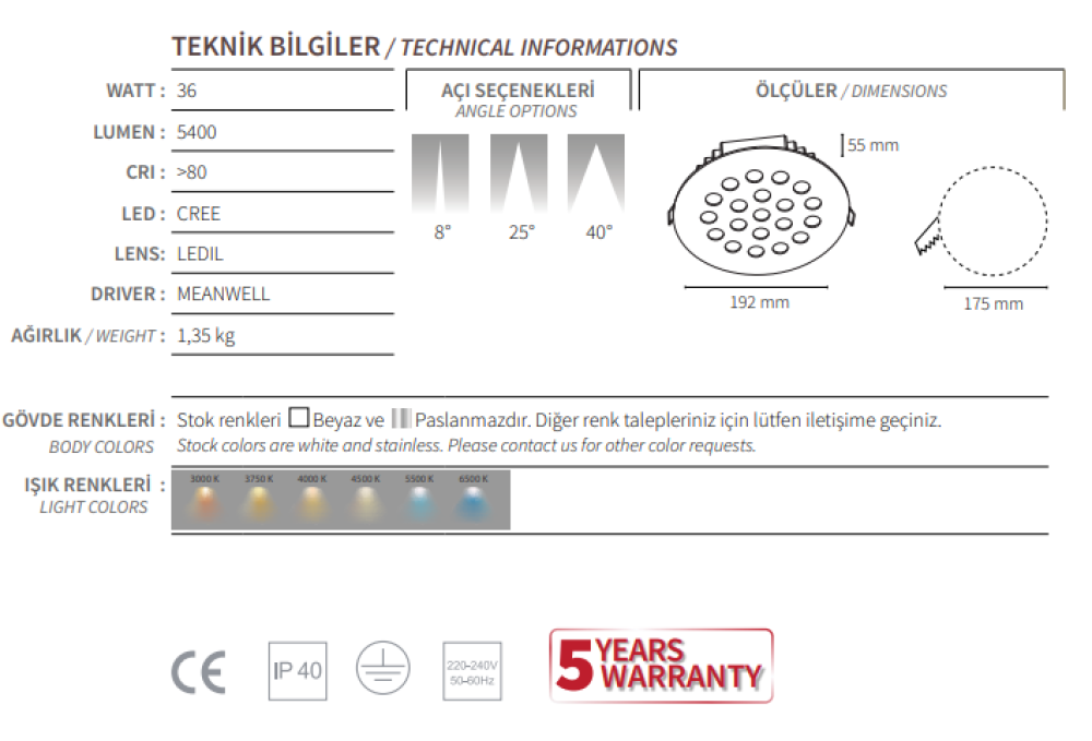 36 Watt Yuvarlak Kuyumcu Vitrin Aydınlatma Armatürü