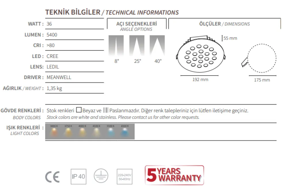 36 Watt Yuvarlak Kuyumcu Vitrin Aydınlatma Armatürü