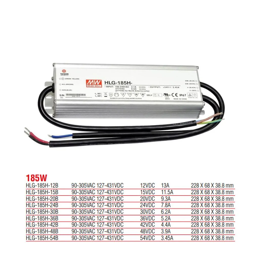 مزودات طاقة LED قابلة للتعتيم HLG-185H-12B من Meanwell بقدرة 185 وات، حاصلة على تصنيف IP67، 3 في 1