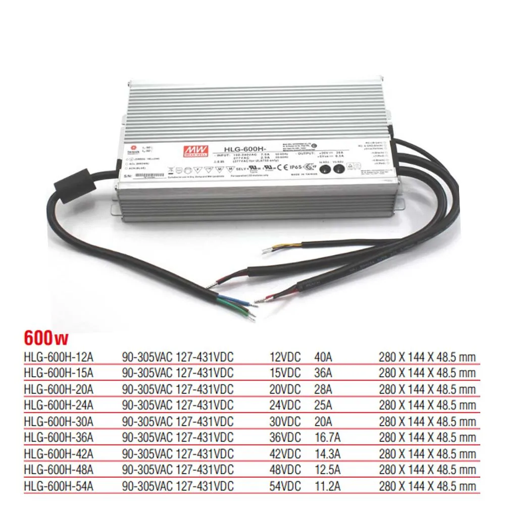 HLG-600H-12A Meanwell 600 Watt İp67 Pfc Fonksiyonlu Metal Kasa Güç Kaynağı