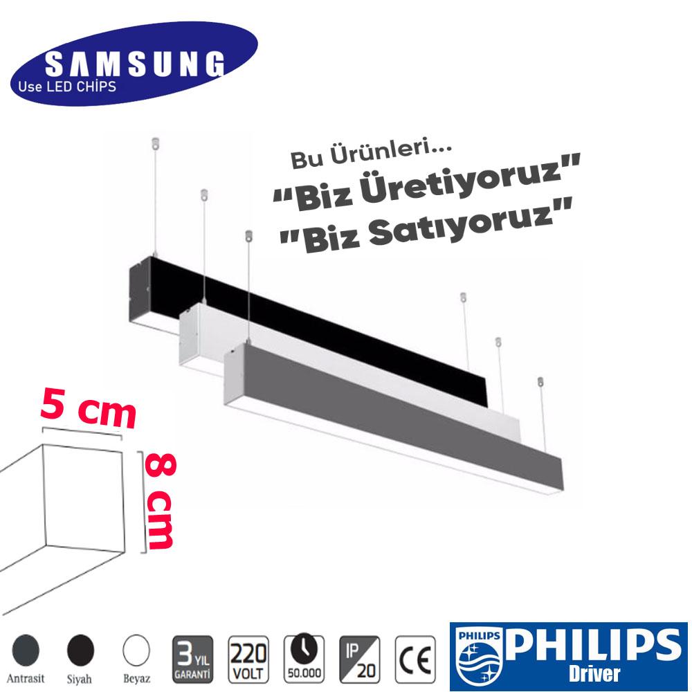 Sıva Üstü Linear Armatür ( PAVİLO )