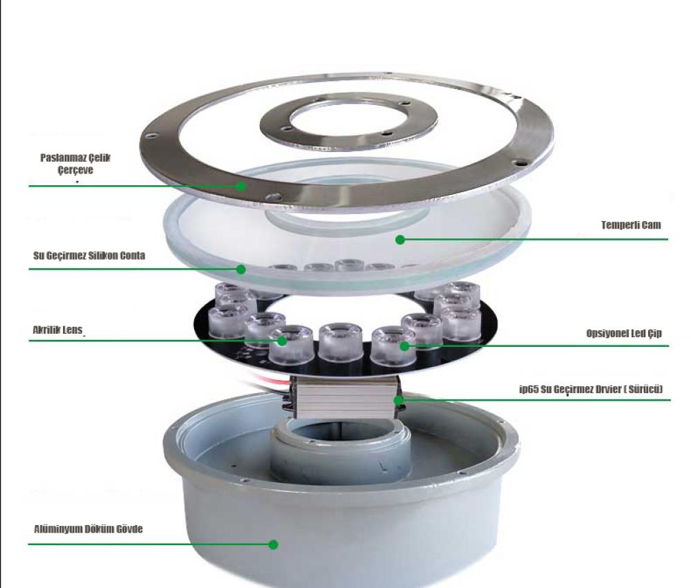 Round Chrome Pool Fountain Fixture Empty Housing